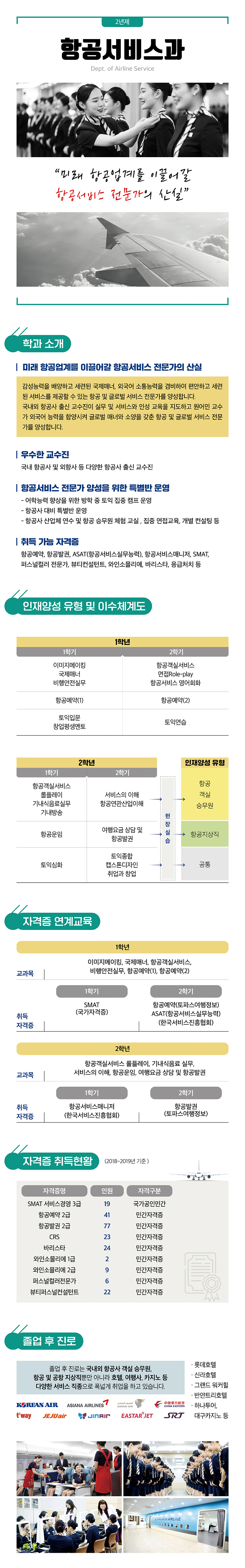 항공서비스